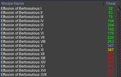 Effusion of Bertoxxulous Trivials