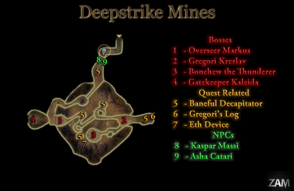 Deepstrike Mines map with notes